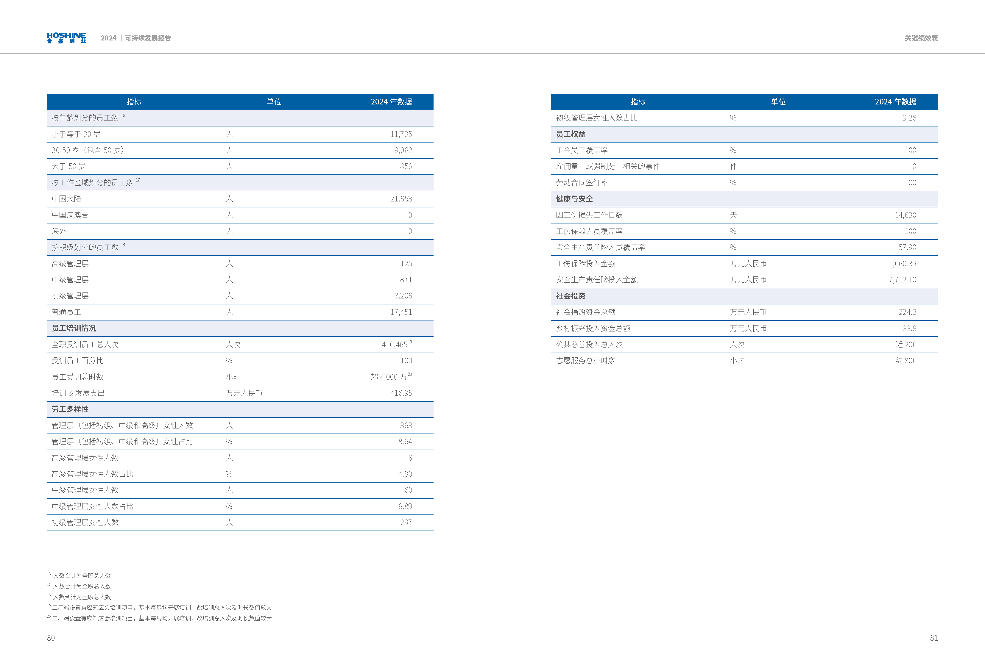 AG真人总部集团有限公司|首页